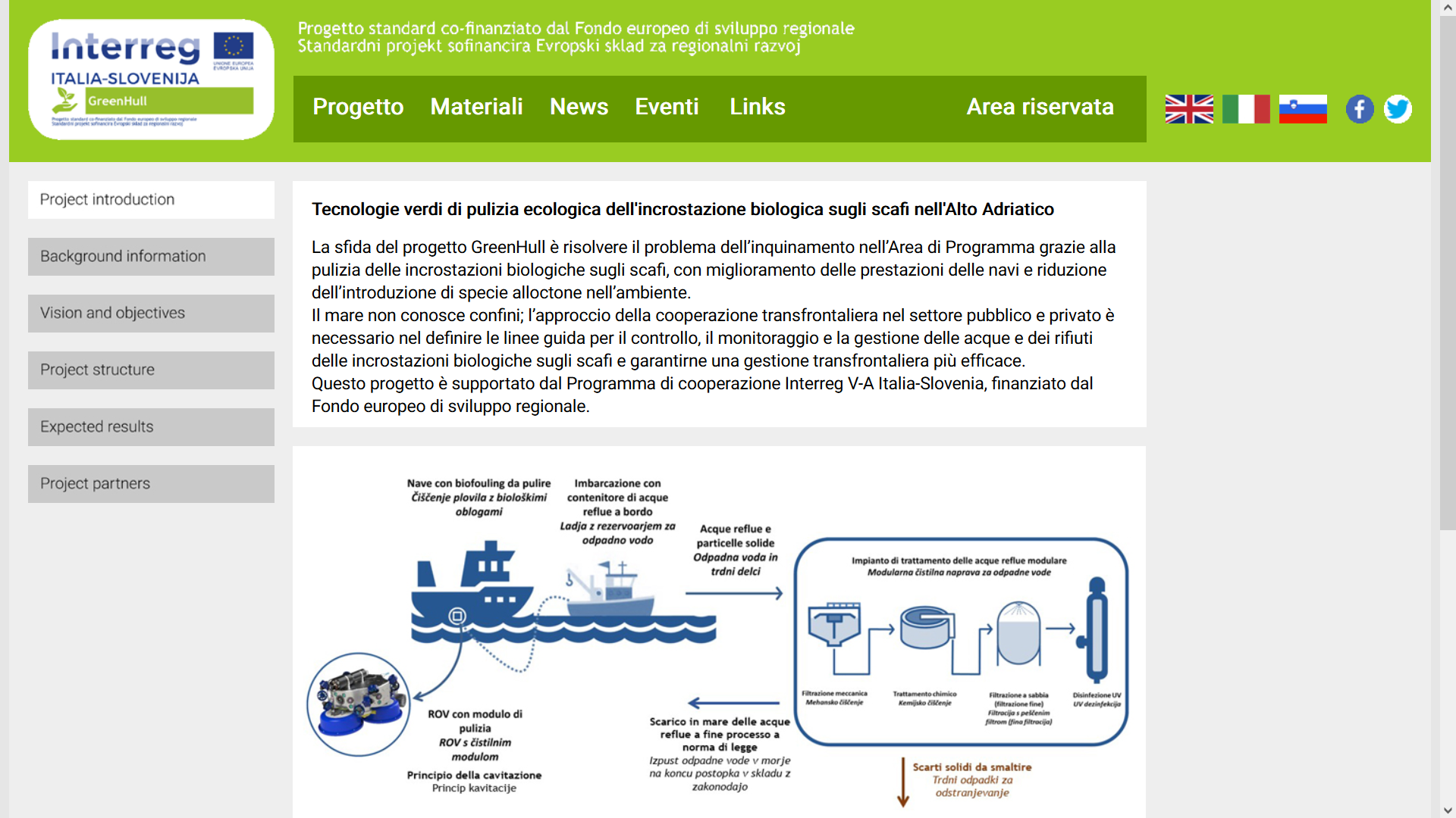 2020/03 GREENHULL.EU