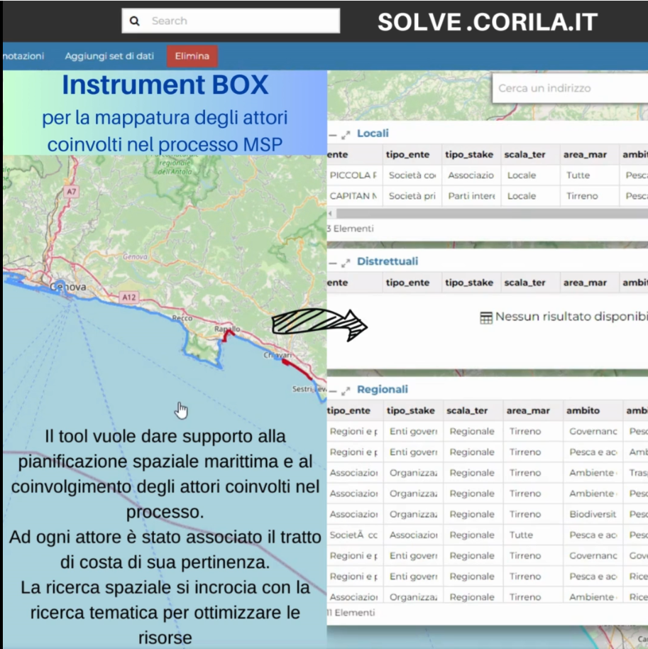 Un nuovo strumento per la gestione degli stakeholder della Pianificazione Spaziale Marittima